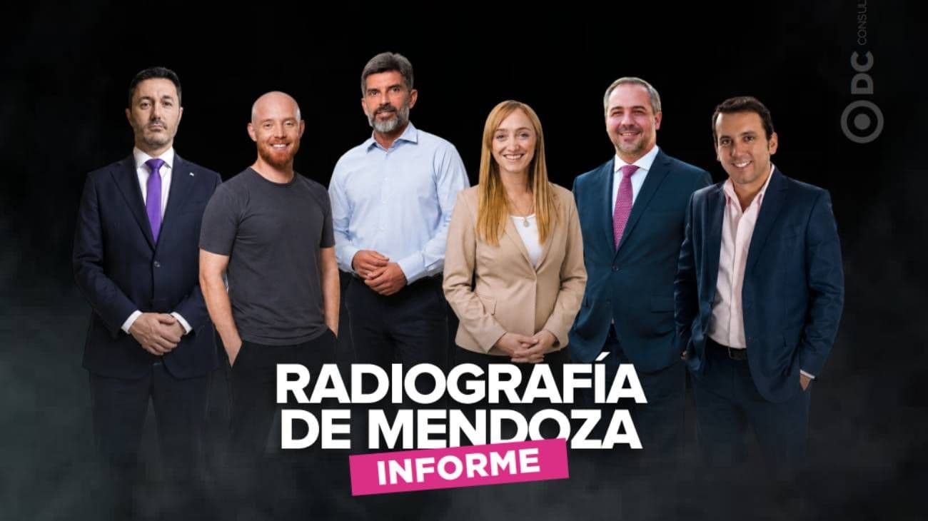 Encuesta en Mendoza: uno de cada tres mendocinos pide un "modelo Bukele" para la seguridad