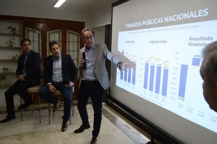 Nación ajustó, provincias volvieron a gastar: la grieta fiscal que amenaza el modelo