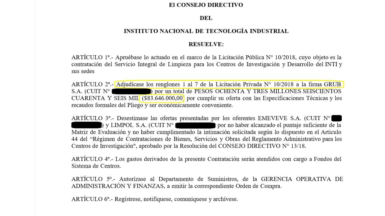Otra denuncia apunta a más contratos millonarios en el INTI macrista